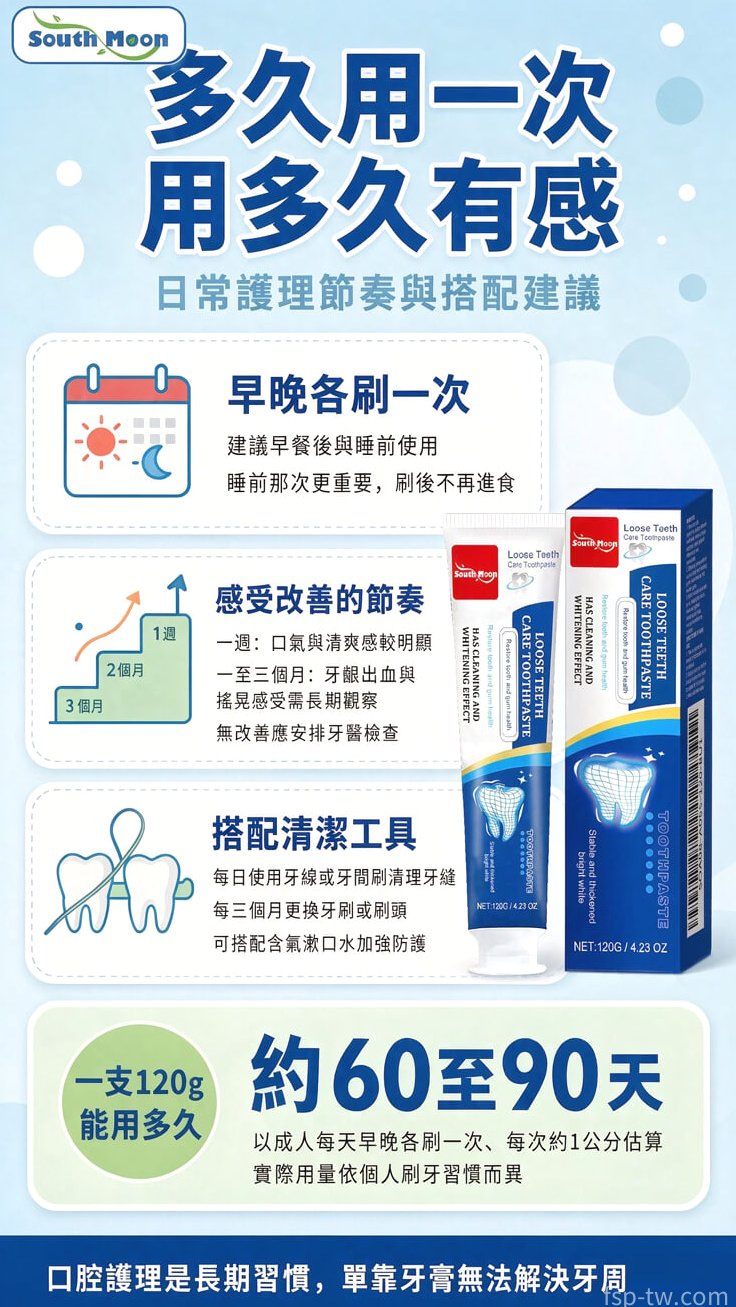 South Moon牙膏產品介紹